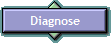 Diagnose